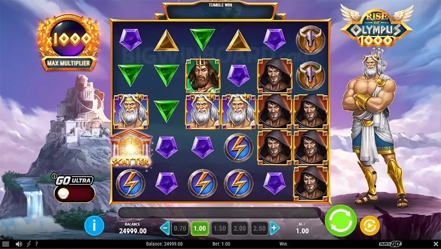 gogojili's commitment to responsible gaming